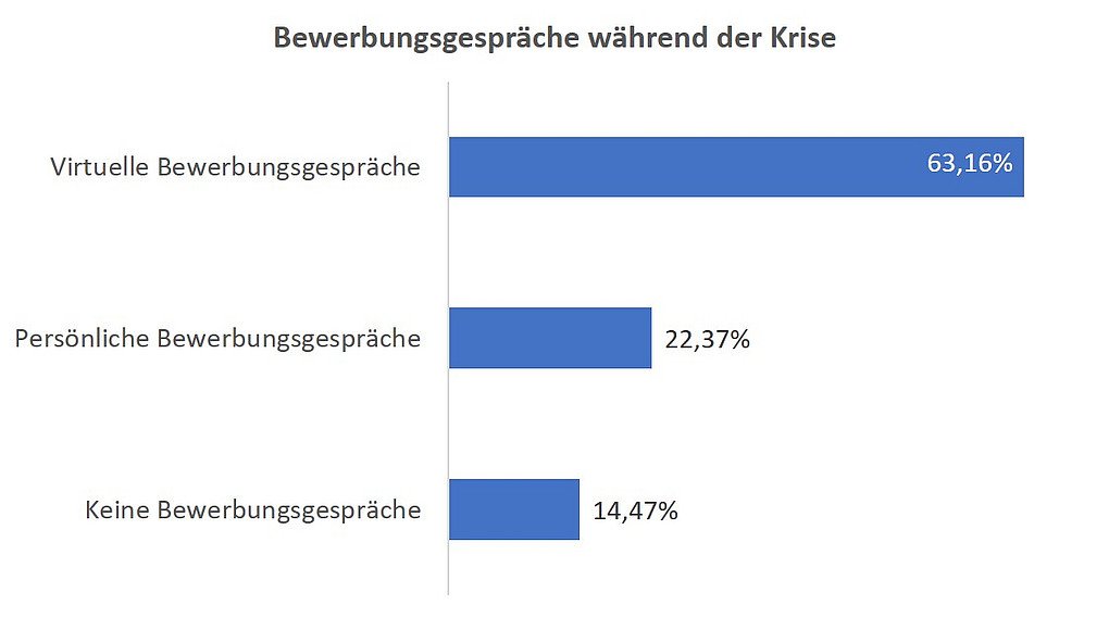 Klicken für größere Ansicht